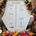 Order Of The Day Signage